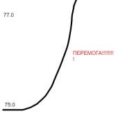 400x400