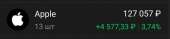 530x122