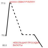400x400