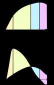 800x1249