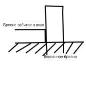 400x400