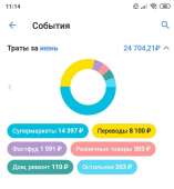 632x682