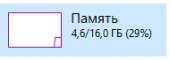 190x68
