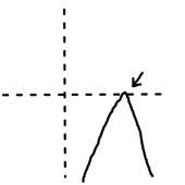 400x400