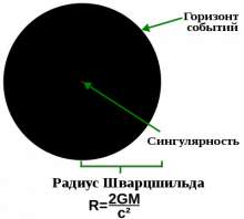 400x360