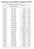 655x936