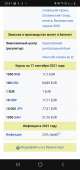 720x1520