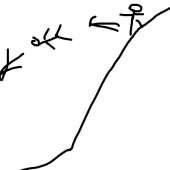 400x400