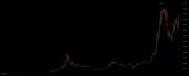 1677x681