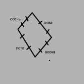 400x400