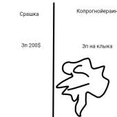 400x400
