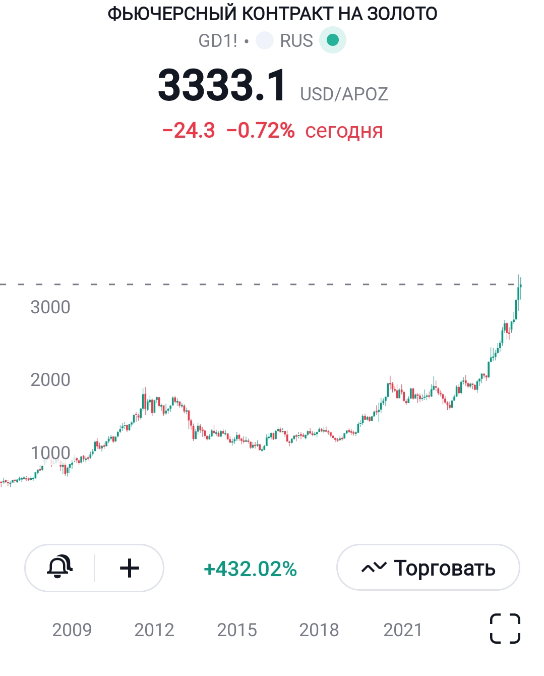 1079x1340
