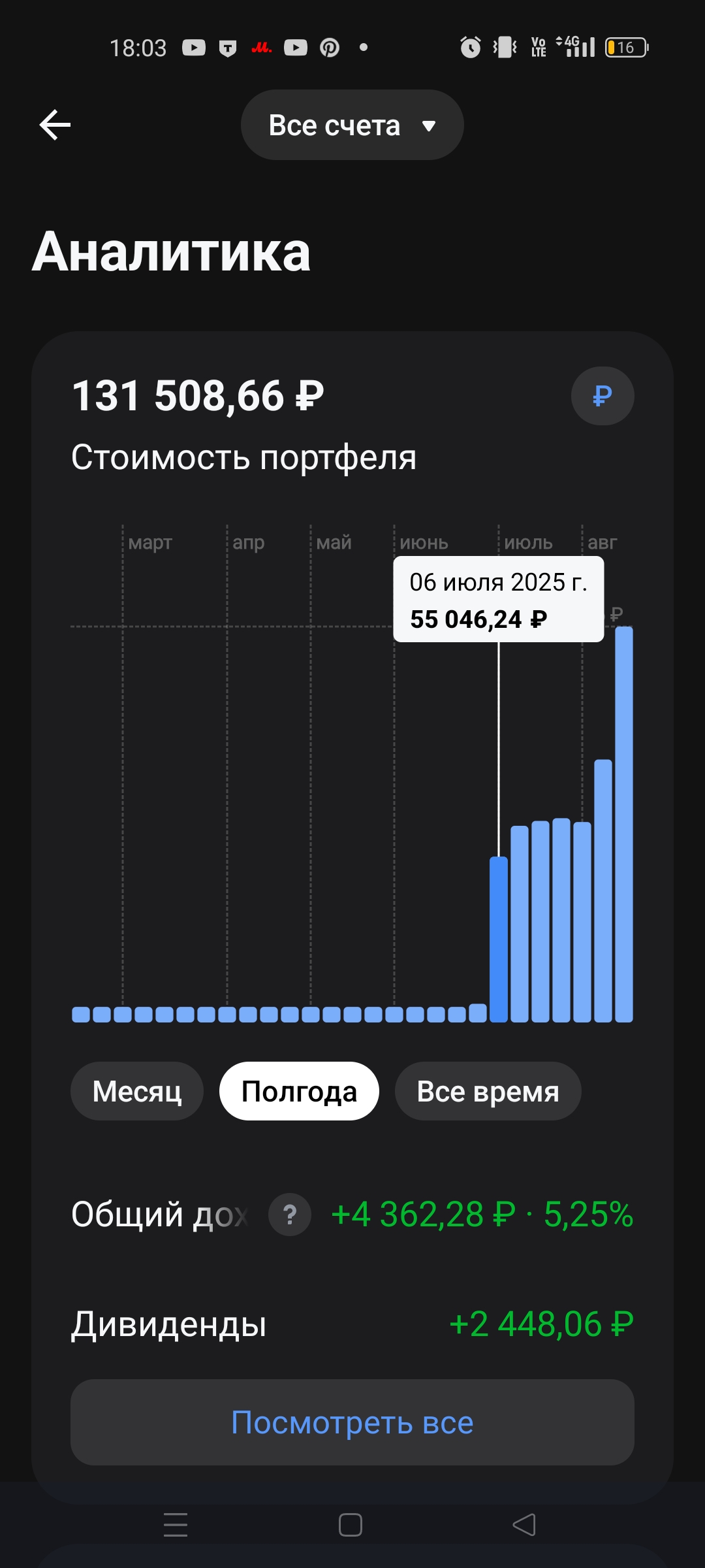 1080x2400