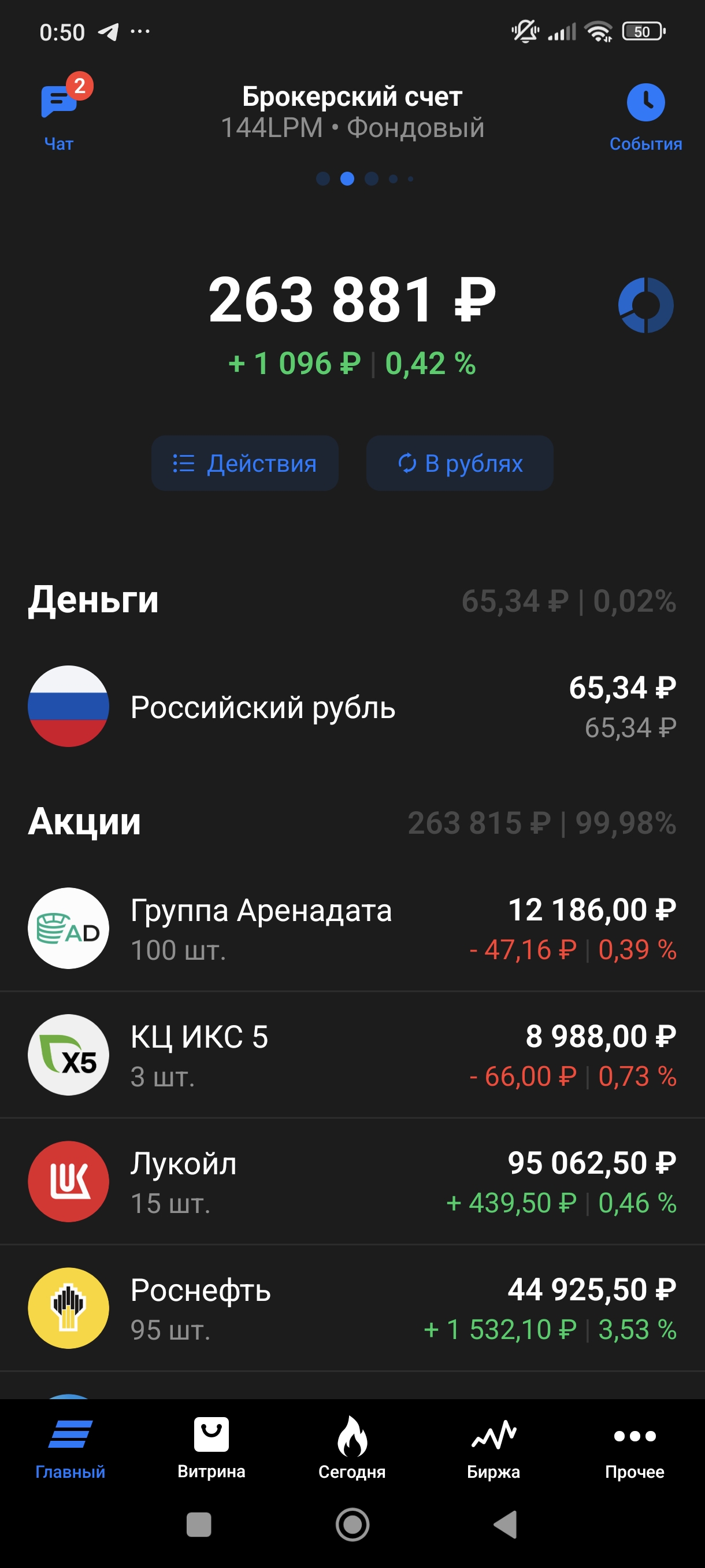 1220x2712