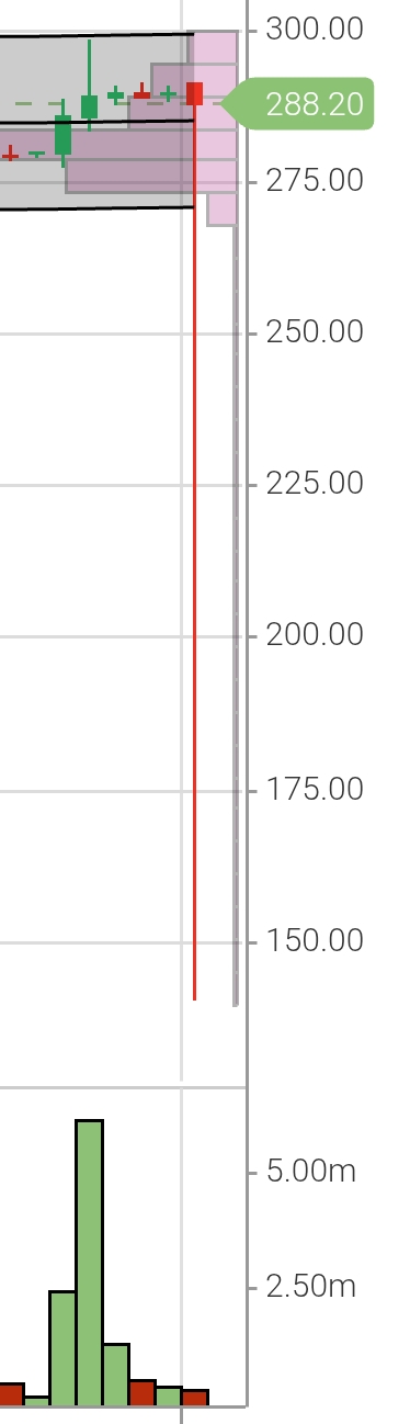 374x1298