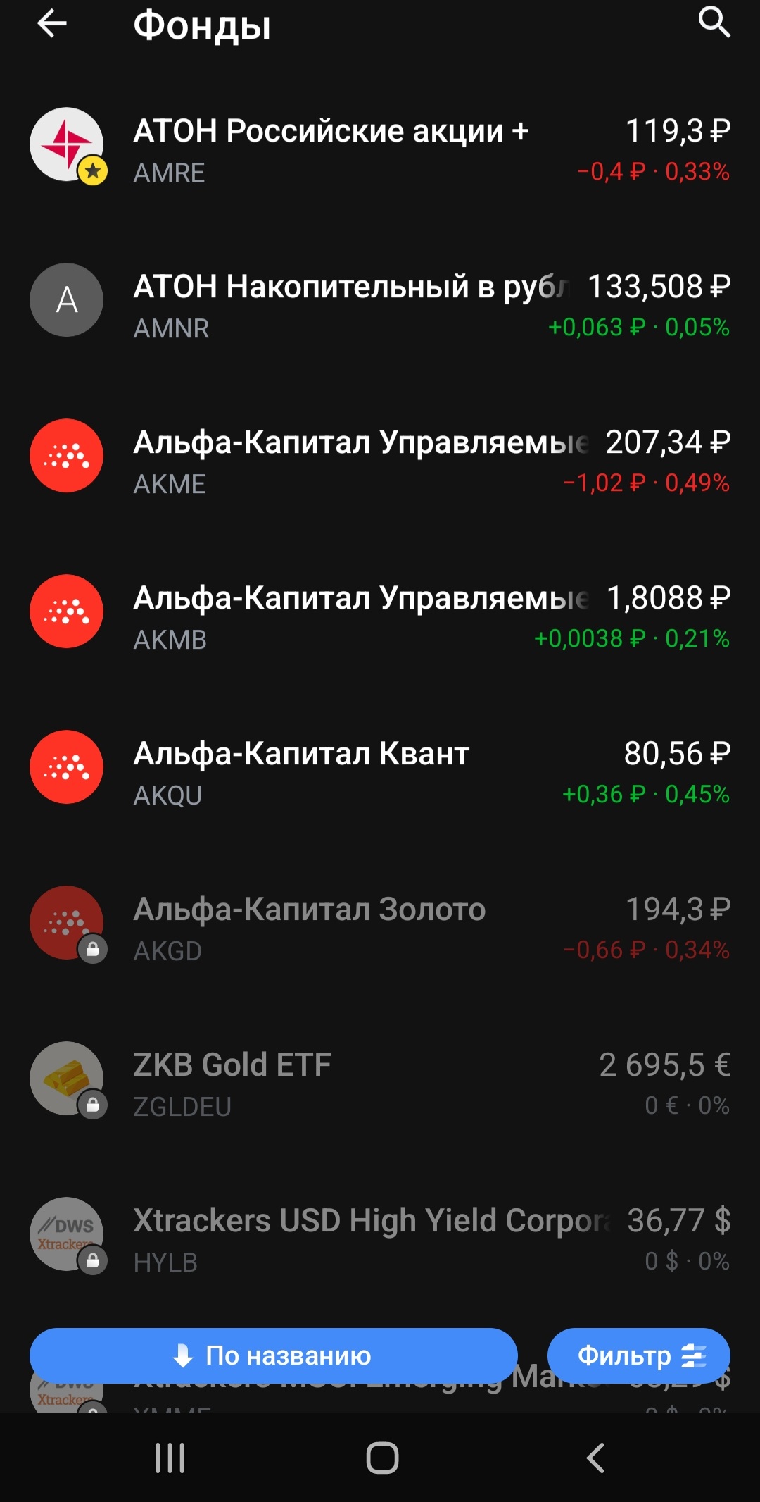 1080x2132