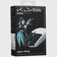 2000x2000