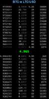 222x447