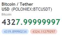 274x158