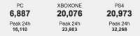 338x88