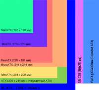 424x386