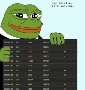 796x841