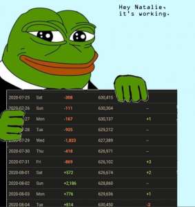 796x841