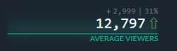 281x82