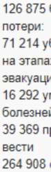 197x664