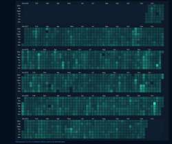 690x579
