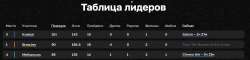 2188x526
