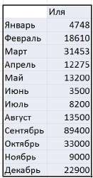 269x513
