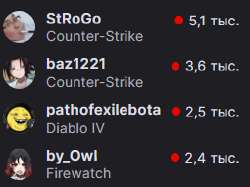 255x191