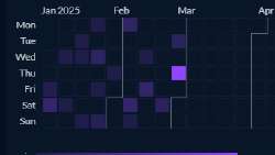 342x193
