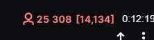 222x58