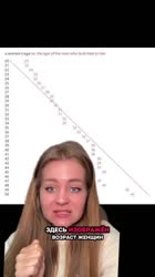 576x1024