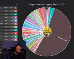 742x591