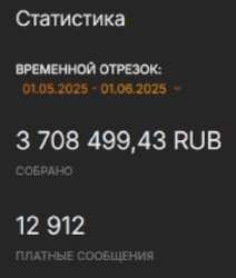 333x391