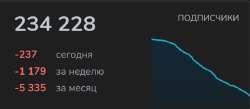 666x291