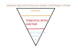 922x591
