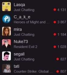 285x319