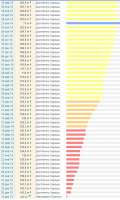 496x824