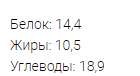 140x76