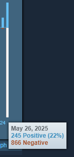 147x309