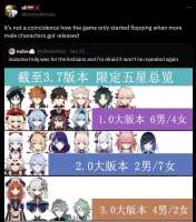 736x833