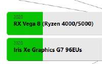 270x172