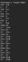 186x408