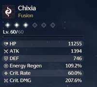 955x855
