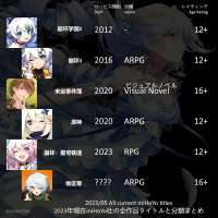 768x768