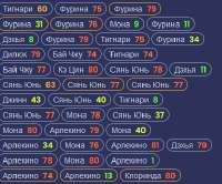 393x328